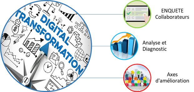 Stratsat, partenaire de Digital Reflex