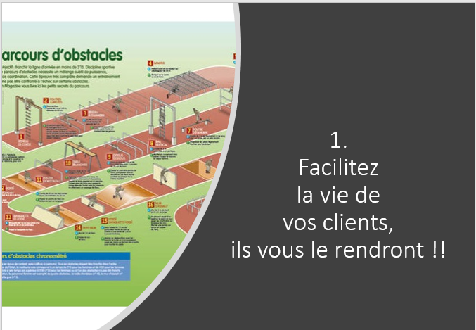 Fidélisez vos clients en facilitant leur parcours Fidélisez vos clients en facilitant leur parcours