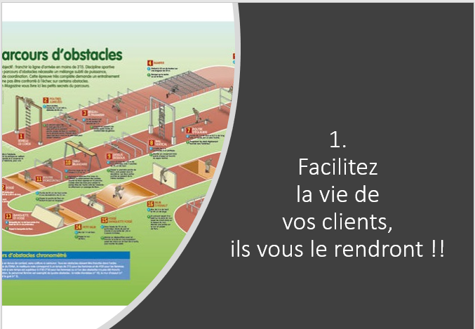 Fidélisez vos clients en facilitant leur parcours