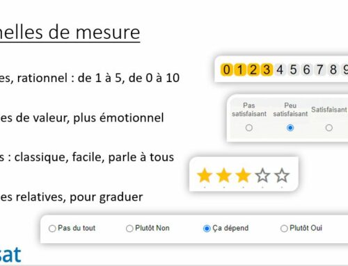 Ecoute Client – Quelle échelle de notation choisir ?